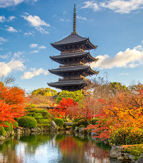 Templo de Kioto, Japón
